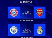 开云体育平台APP-巴黎圣日耳曼击败劲敌，晋级欧冠四强