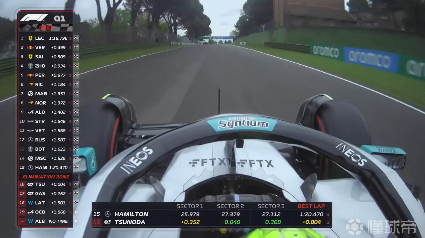 关于索伯车队完胜梅赛德斯，维斯塔潘状态火热的信息